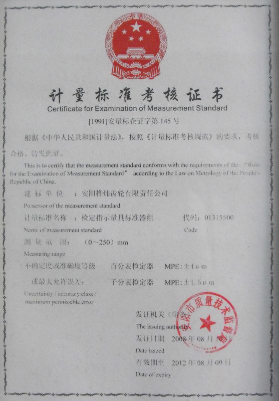 2008年計量標(biāo)準(zhǔn)考核證書