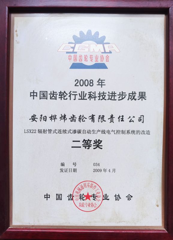 2008年中國齒輪行業(yè)科技進(jìn)步成果二等獎